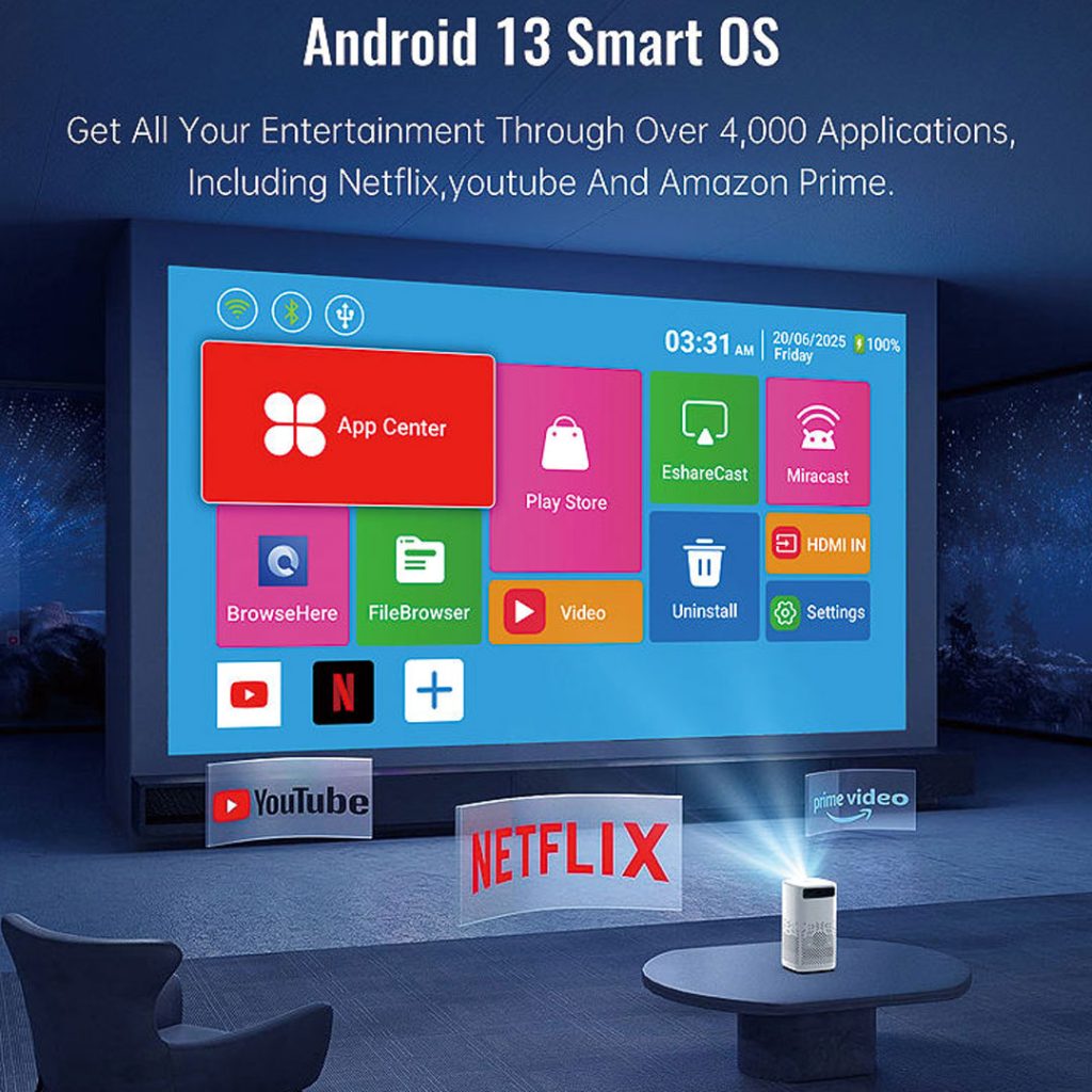 ویدئو پروژکتور اندروید شارژی Mini Portable Projector H1P